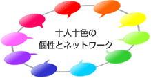 十人十色の個性とネットワーク