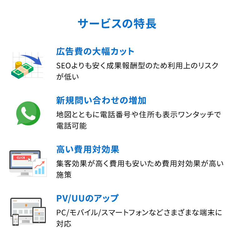 サービスの特長