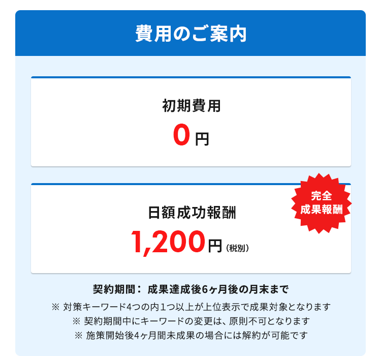 地域特化型 MEOサービス 費用のご案内