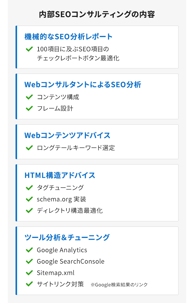 内部SEOコンサルティングの内容