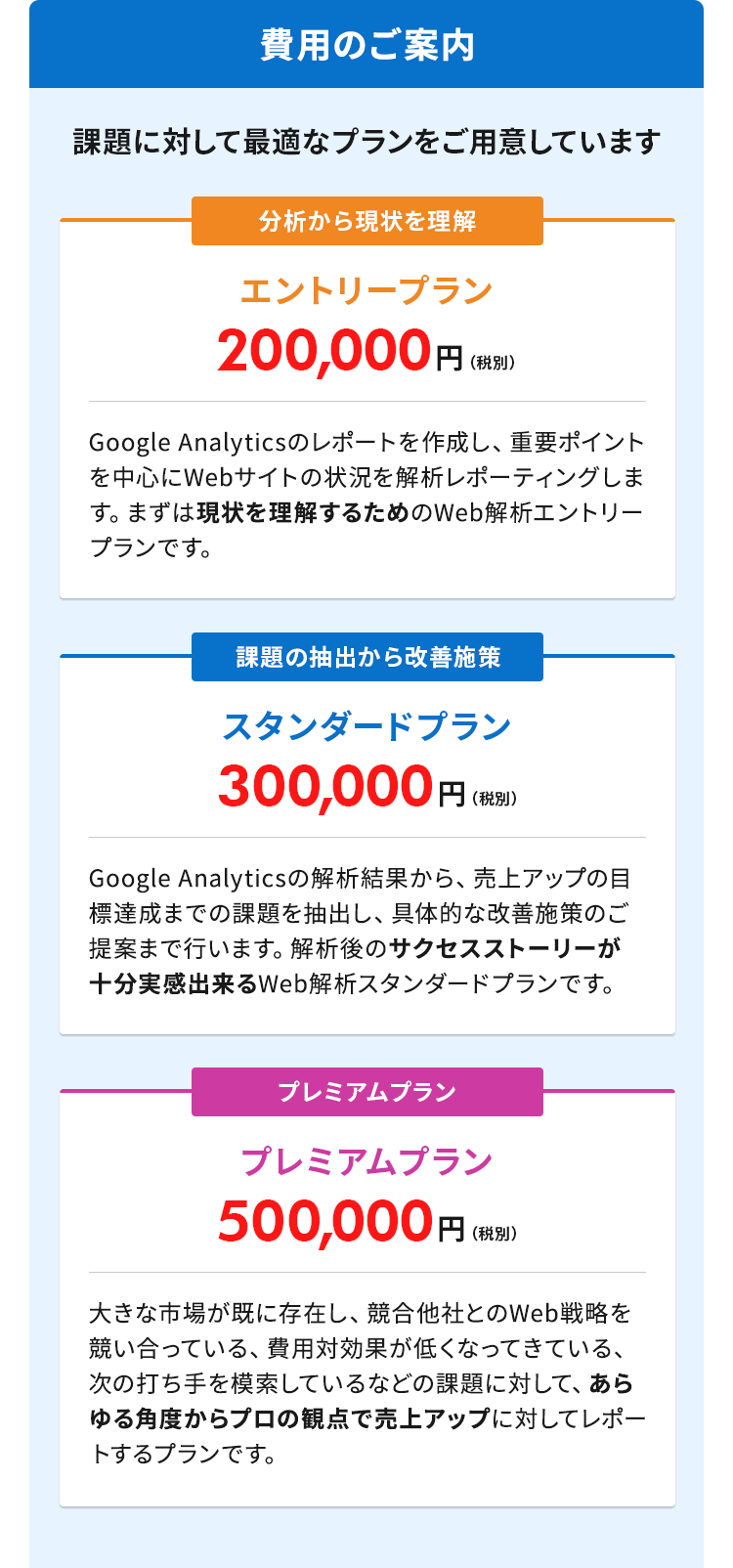 Webサイト診断サービス　費用のご案内