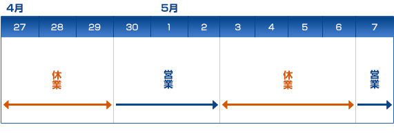 ゴールデンウィーク休暇のお知らせ