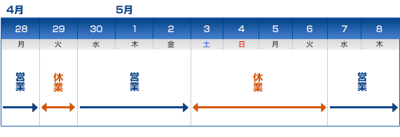 ゴールデンウィーク休暇のお知らせ