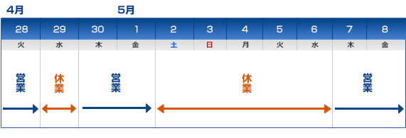 ゴールデンウィーク休暇のお知らせ