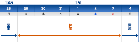 年末年始営業時間のご案内