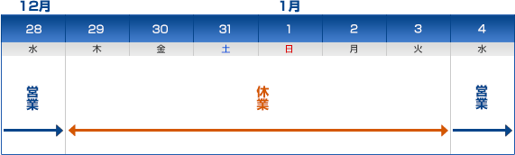 年末年始営業日のご案内