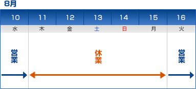 2016年度 夏季営業時間のご案内