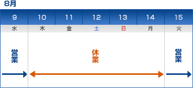 2017年度 夏季営業時間のご案内