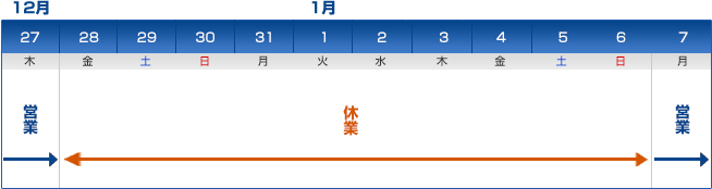 年末年始営業日のご案内