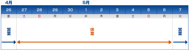 ゴールデンウィーク休暇のお知らせ