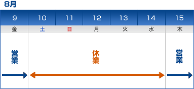2019年度 夏季営業時間のご案内