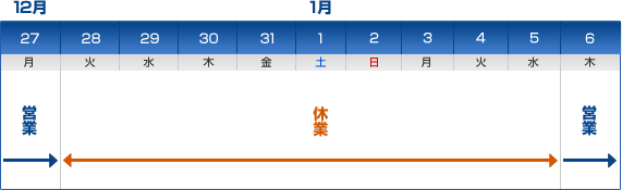 年末年始営業日のご案内