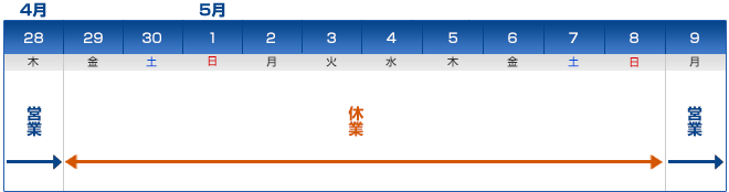 ゴールデンウィーク休暇のお知らせ