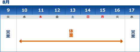 2022年度 夏季営業時間のご案内
